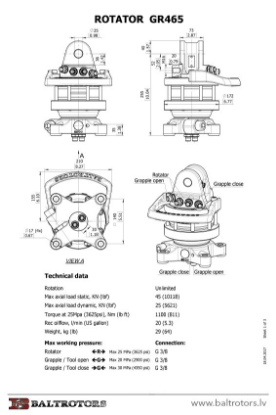 Show details for ROTATORS GR465 ROTATORS GR465