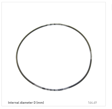 BREMŽU VIRZUĻA GREDZ.