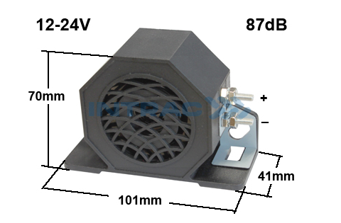 ATPAKAĻGAITAS SIGNĀLS