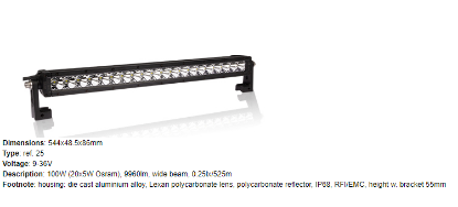 LED LUKTURIS