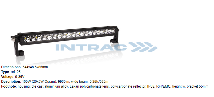 LED LUKTURIS