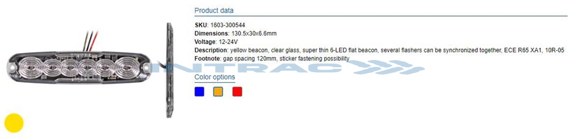 HORIZONT. PERIMETRA LED