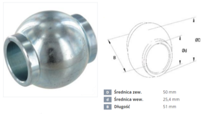 ĀBOLS KAT. 2 CENTR. ATS.