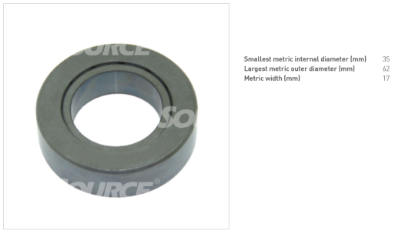 AP.ŠENK. GULTNIS LB115