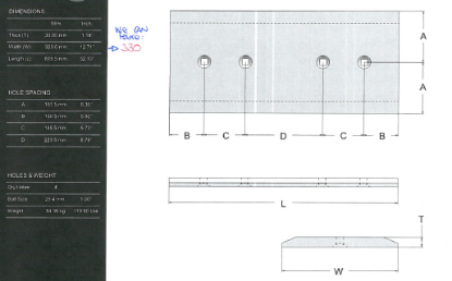 PLĀKSNE, KAUSA 821E