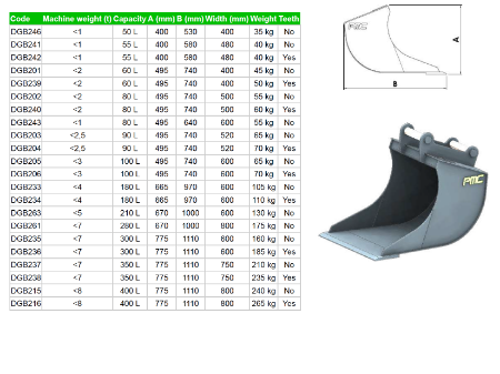 RAKSĀNAS KAUSS PMC 800mm