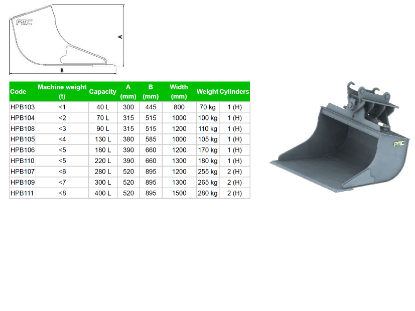 Show details for PLANĒJAMAIS KAUSS 130L PLANĒJAMAIS KAUSS 130L