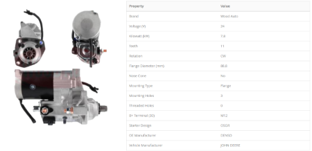 STARTERIS 24V, IT4