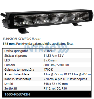 LED GENESIS II 600 SPOT