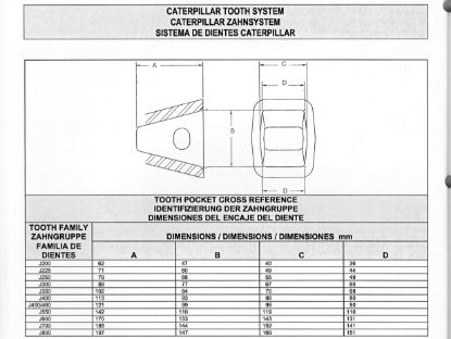 KAUSA ZOBS J200, GARAIS