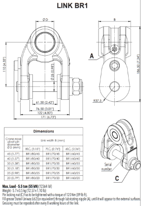 Show details for PIEKARE BR1/80/40 PIEKARE BR1/80/40