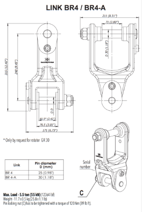 Show details for PIEKARE BR4 PIEKARE BR4
