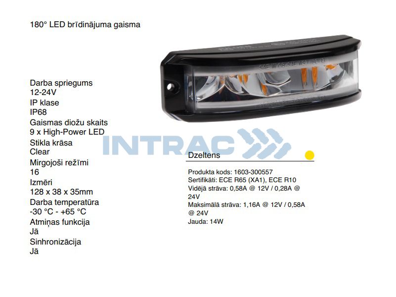 HORIZ.PERIMETRA LED