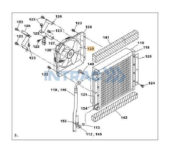 VENTILATORS AC