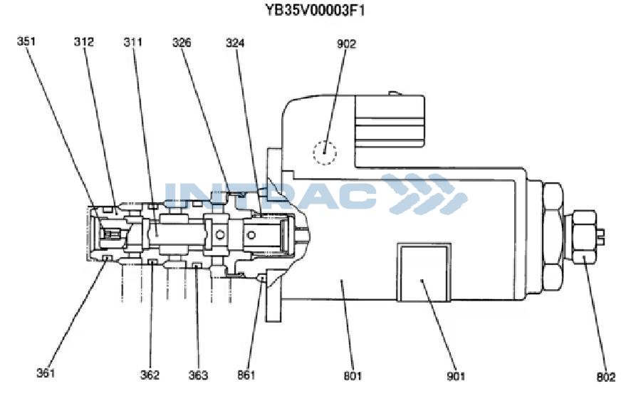 SOLENOĪDA VĀRSTS E135