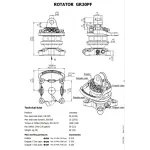 ROTATORS GR30PF