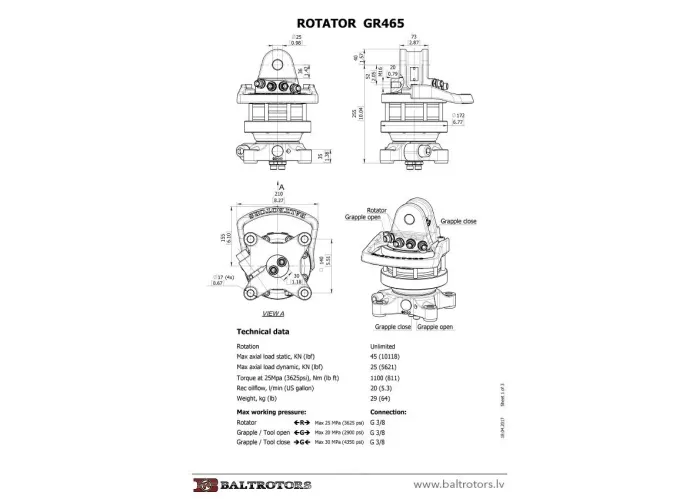ROTATORS GR465
