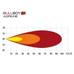 AGRILINE LED 45W OVAL MF