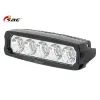 LED WORK LIGHT LED WORK LIGHT