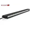LED WORK LIGHT PANEL