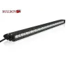 LED WORK LIGHT PANEL LED WORK LIGHT PANEL