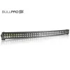 LED WORK LIGHT PANEL LED WORK LIGHT PANEL