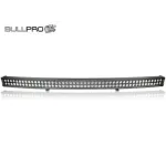 LED WORK LIGHT PANEL