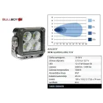 AUXILIARY LED LIGHT