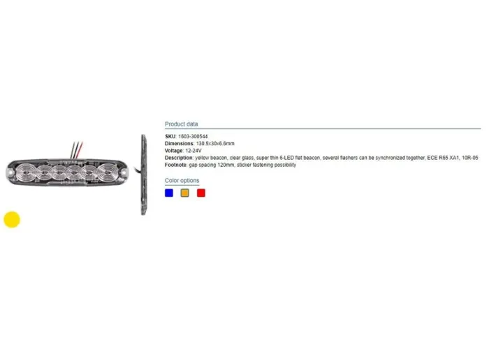 HORIZONT. PERIMETRA LED