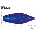 LIGHT BAR, 9-36V