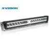 AUXILIARY LED LIGHT AUXILIARY LED LIGHT