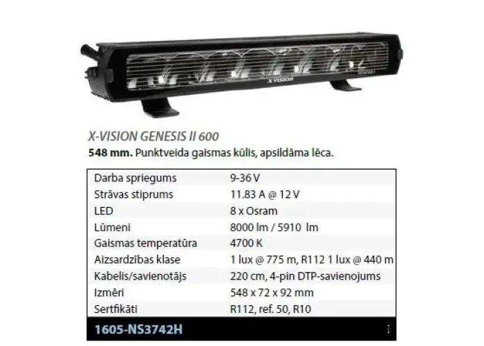 AUXILIARY LED LIGHT