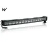 LED PROJECTOR LED PROJECTOR