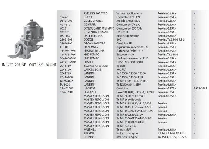 PUMP 2641A070; ULPK0002
