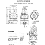 ROTATORS HR16-02