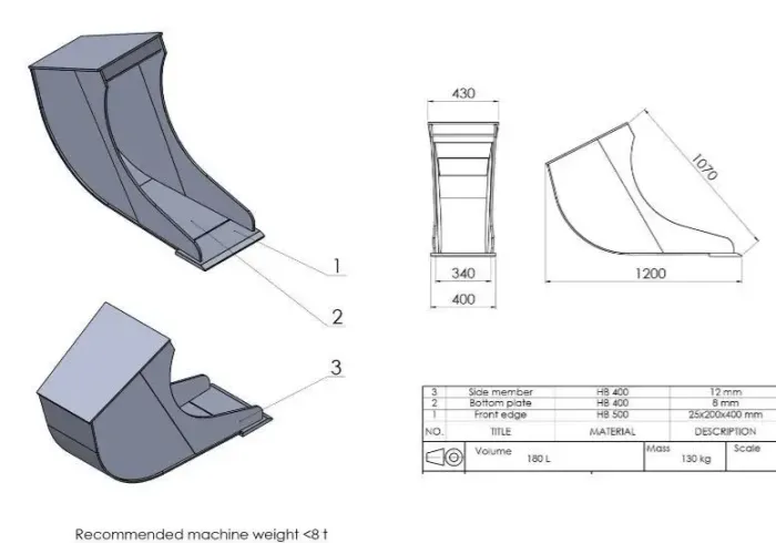ROKAMAIS KAUSS 400MM