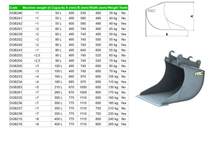 POMEMET KAUSS 800MM AR NAZI DGB235.800