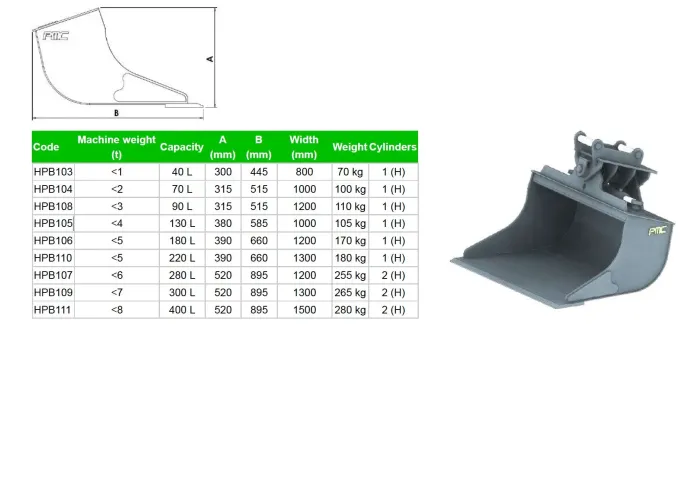 DECLINABLE PLANNING BUCKE