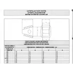 ZOBS, CAT J300, ĪSAIS