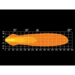 LED LUKT. + NUMURA RĀMIS