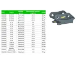 QUICK COUPLER S-40 QUICK COUPLER S-40